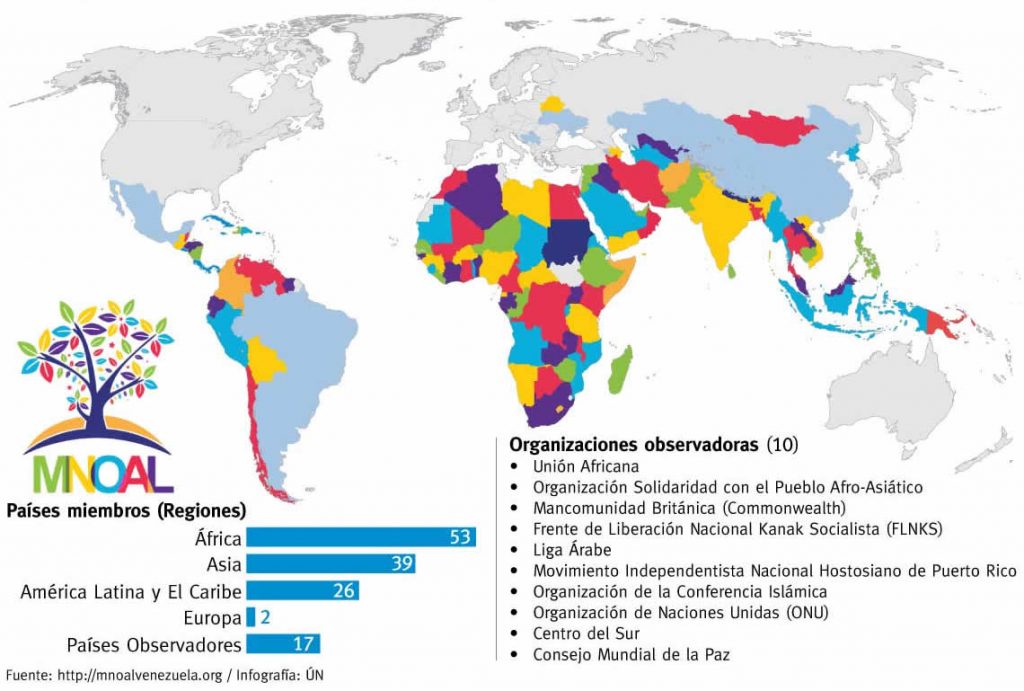 web-un-info-presidencia-mnoal-1