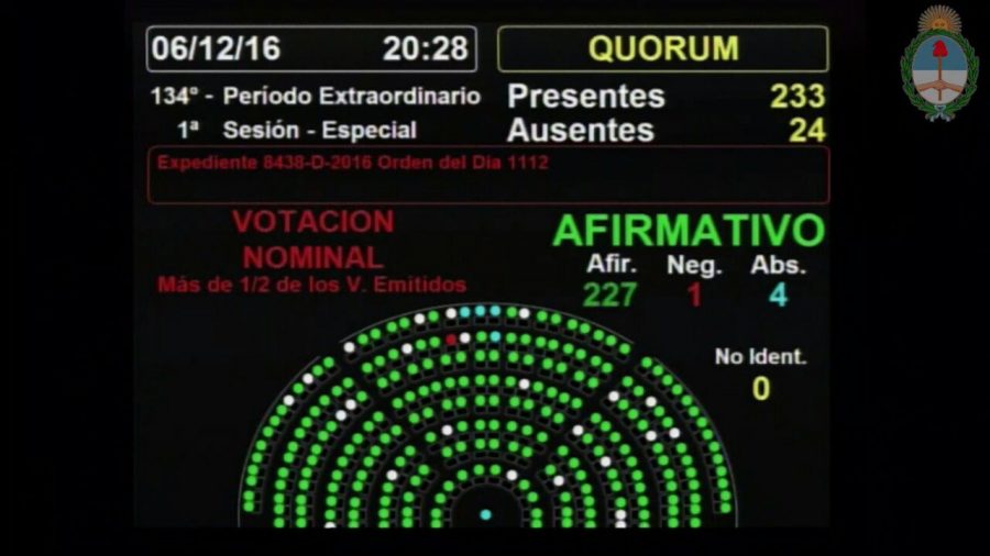 emergencia
